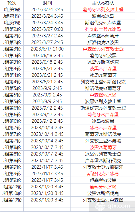 开云APP-欧洲杯预选赛赛程确定，各国备战